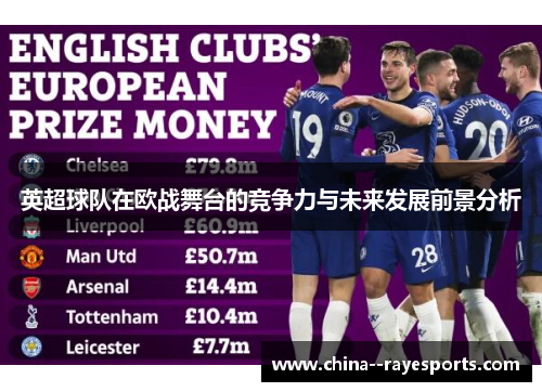 英超球队在欧战舞台的竞争力与未来发展前景分析