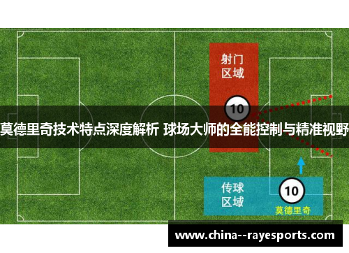 莫德里奇技术特点深度解析 球场大师的全能控制与精准视野