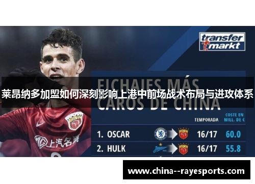 莱昂纳多加盟如何深刻影响上港中前场战术布局与进攻体系