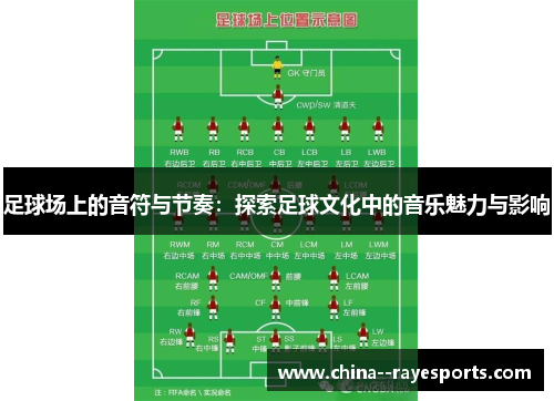足球场上的音符与节奏：探索足球文化中的音乐魅力与影响