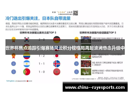 世界杯焦点追踪引爆赛场风云积分榜格局再起波澜悬念升级中 世界杯焦点追踪引爆赛场风云积分榜格局再起波澜悬念升级中