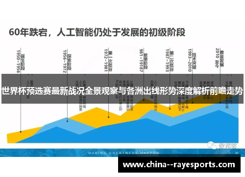 世界杯预选赛最新战况全景观察与各洲出线形势深度解析前瞻走势 世界杯预选赛最新战况全景观察与各洲出线形势深度解析前瞻走势