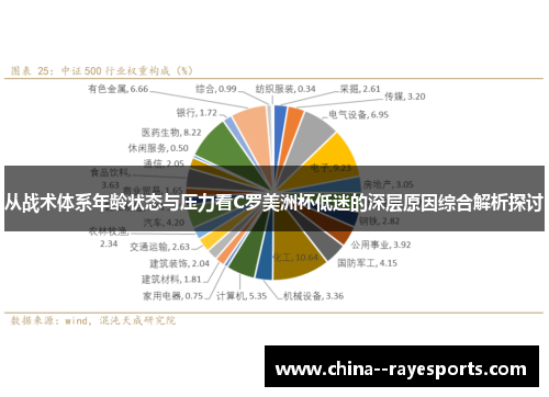 从战术体系年龄状态与压力看C罗美洲杯低迷的深层原因综合解析探讨
