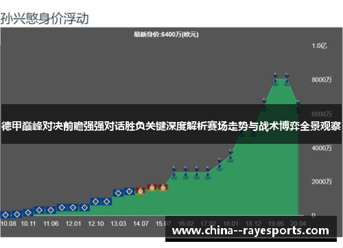 德甲巅峰对决前瞻强强对话胜负关键深度解析赛场走势与战术博弈全景观察 德甲巅峰对决前瞻强强对话胜负关键深度解析赛场走势与战术博弈全景观察