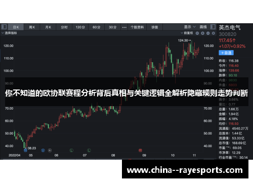 你不知道的欧协联赛程分析背后真相与关键逻辑全解析隐藏规则走势判断