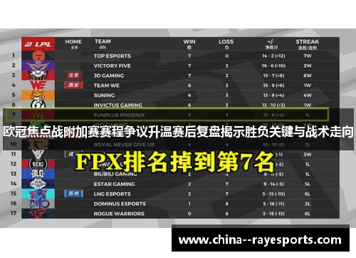 欧冠焦点战附加赛赛程争议升温赛后复盘揭示胜负关键与战术走向 欧冠焦点战附加赛赛程争议升温赛后复盘揭示胜负关键与战术走向