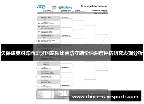 久保建英对阵西班牙国家队比赛防守端价值深度评估研究表现分析