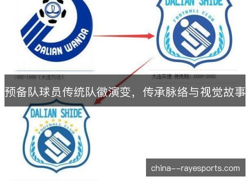 预备队球员传统队徽演变,传承脉络与视觉故事 预备队球员传统队徽演变,传承脉络与视觉故事